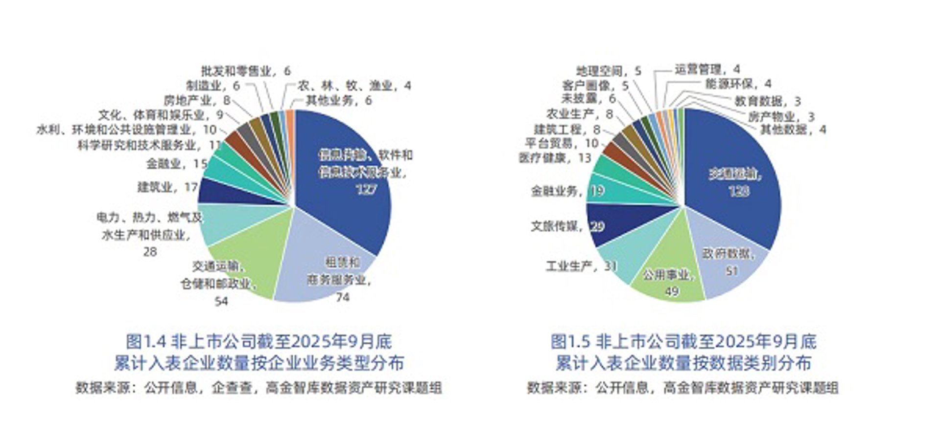 特兰德文印